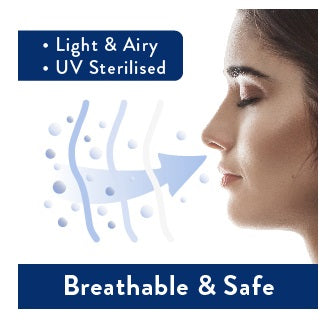 3Ply Premium Surgical Face Masks Feather Edition [100Pc] Azure Blue BFE 99% UV Sterilised Adult / Kids